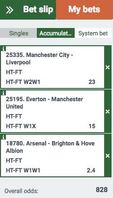 Halftime/Fulltime Bets – Explanation, Tips & Strategy .